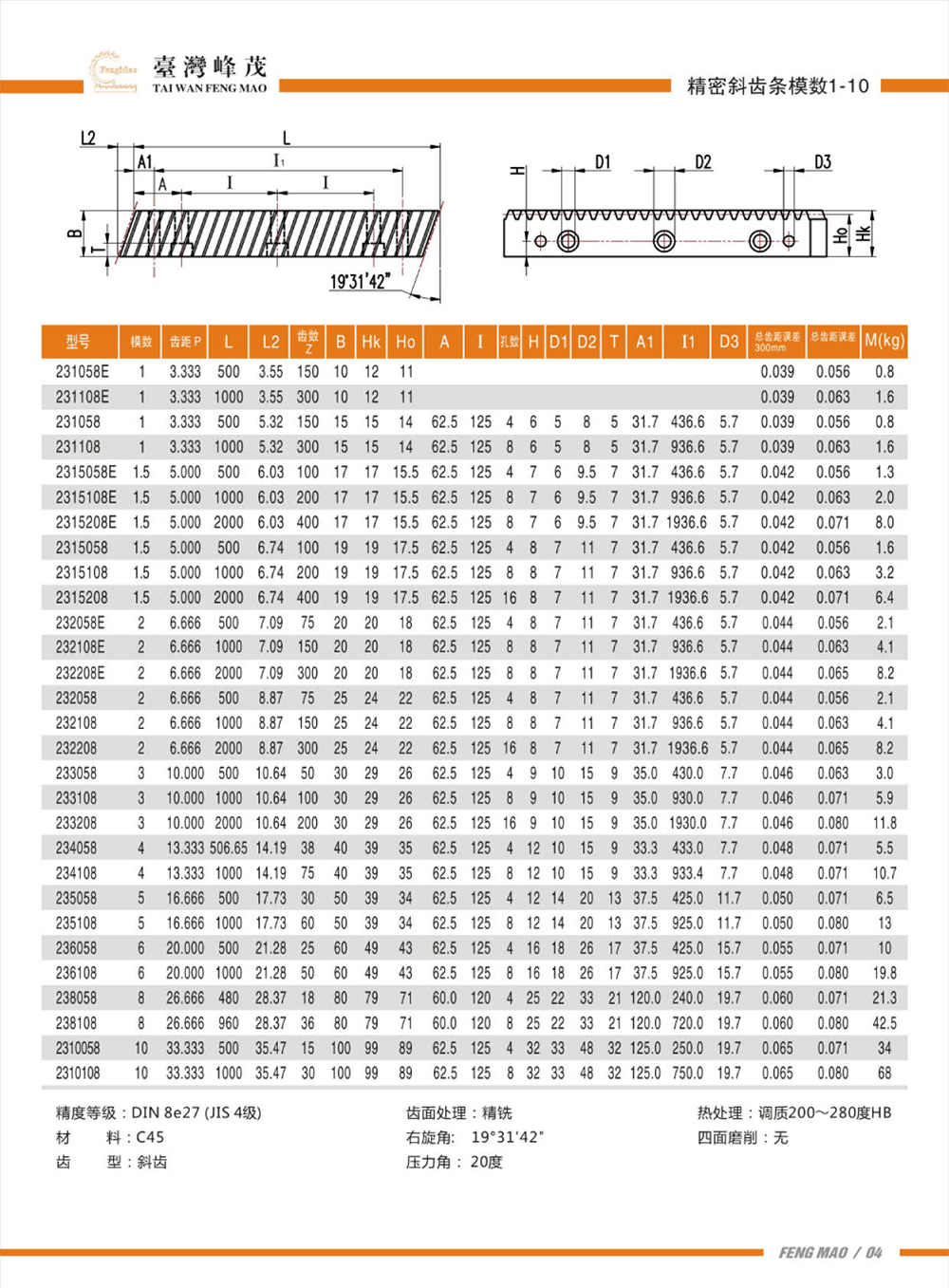 精密斜齒條模數(shù)1-10（DIN8級）產品參數(shù)